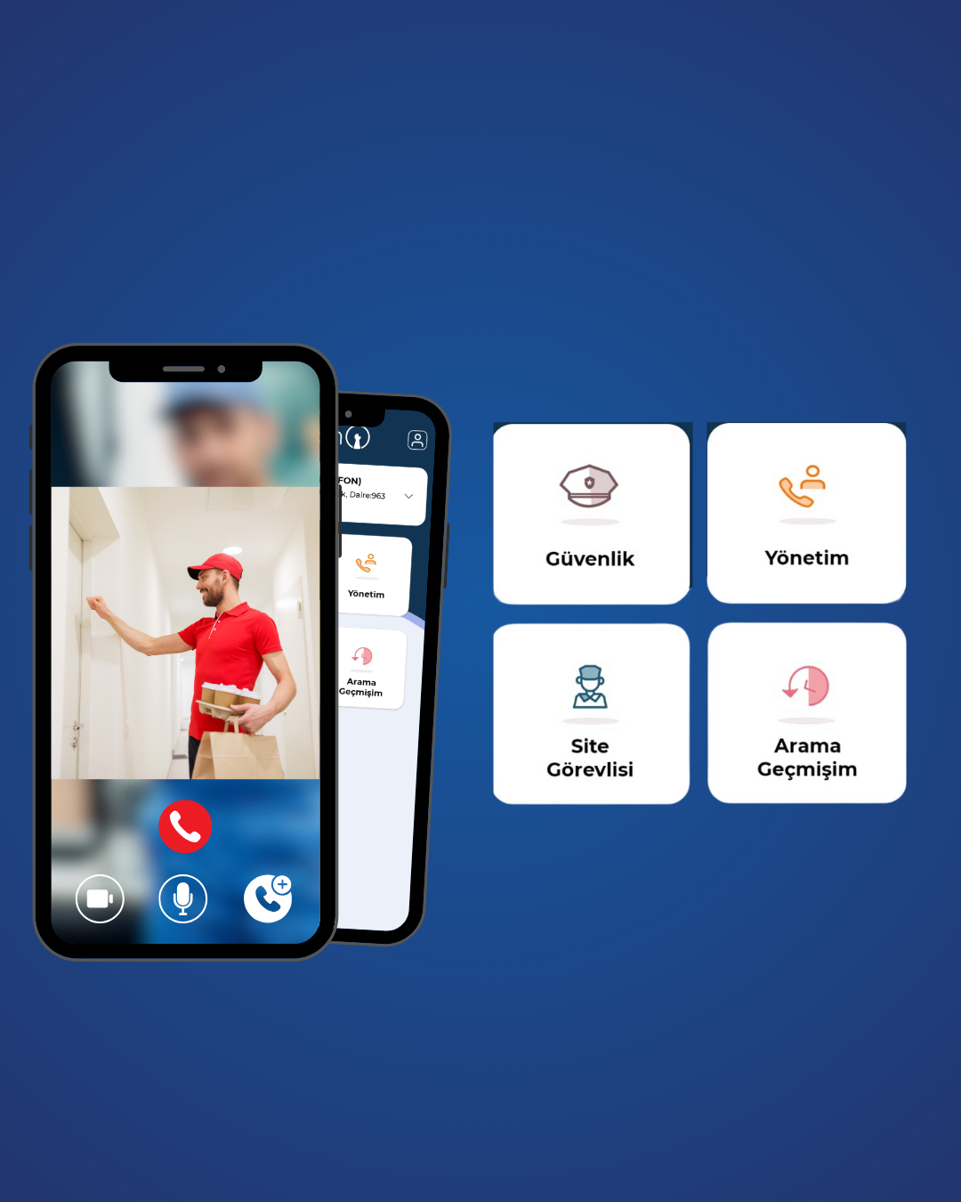 Görüntülü Diyafon Sistemi ile Güvenliğinizi Görün ve Kontrol Edin